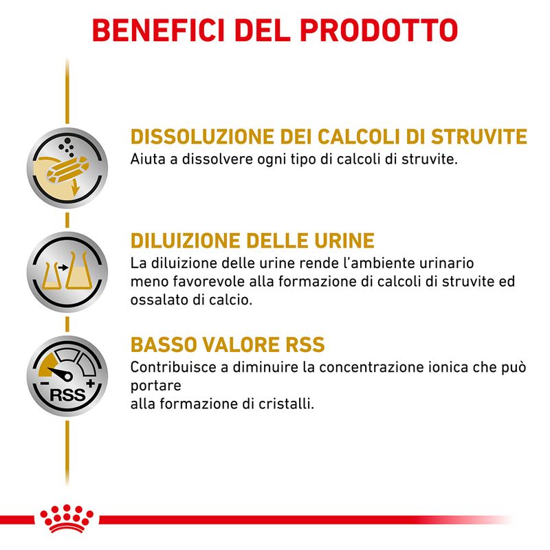 Royal Canin Urinary S/O 410g - Cibo Umido per Cani Royal Canin Urinary S/O 410g - Cibo Umido per Cani